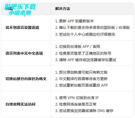 kakaowebtoon̨������