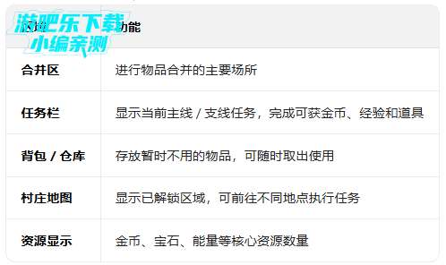 中世纪合并最新版(Medieval Merge) 中世纪合并最新版(Medieval Merge)