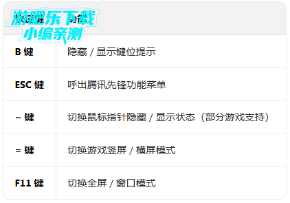 ��Ѷ�������ذ�װ���°�