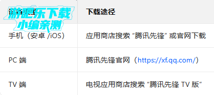 ��Ѷ��������Ϸapp�ٷ���