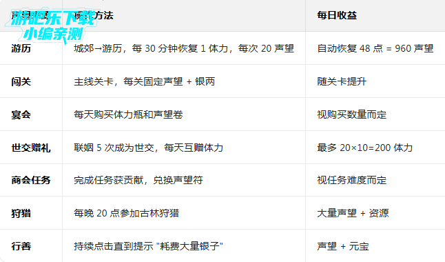 ���Ҵ��ƹ�����������°�2026