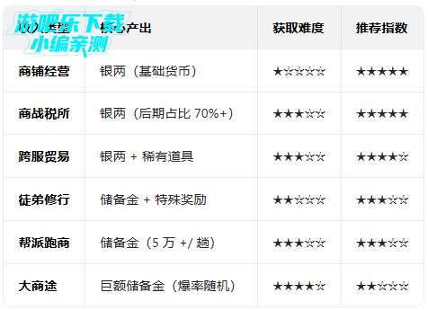 ���Ҵ��ƹ�ٷ�����