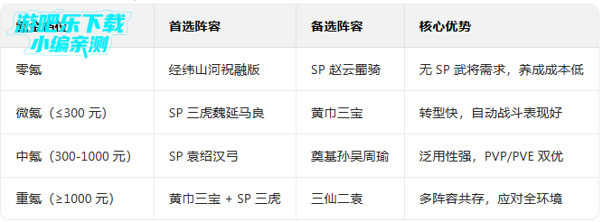 ����־ս�����Ϭ�ͻ��˹ٷ���