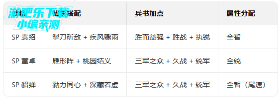 ����־ս�����Ϭ�ͻ��˹ٷ���