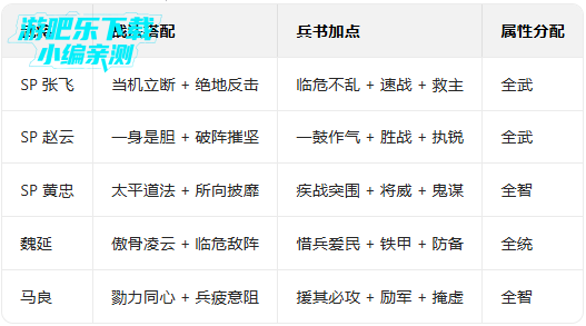 ����־ս�����Ϭ�ͻ��˹ٷ���