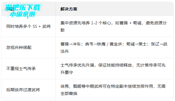 ��Ȥ�������ֻ���������ذ�װ