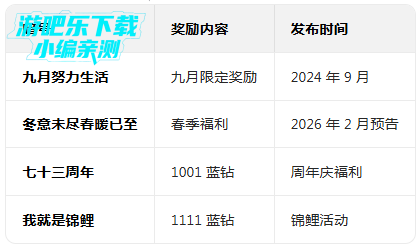 �ٻ���ϳ�2��Ϸ���°汾