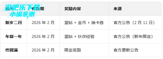 �ٻ���ϳ�2��Ϸ���°汾