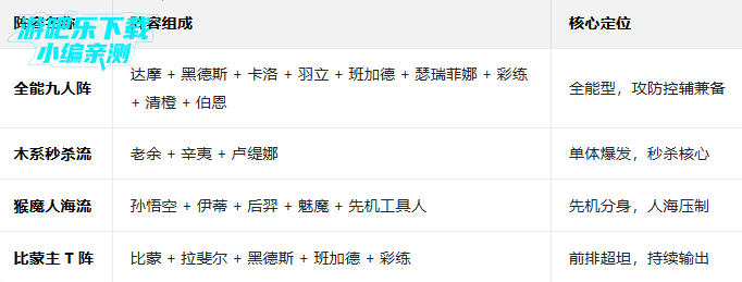 �ٻ���ϳ�2��Ϸ���°汾