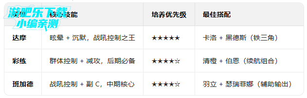 �ٻ���ϳ�2��Ϸ���°汾