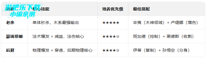 �ٻ���ϳ�2��Ϸ���°汾