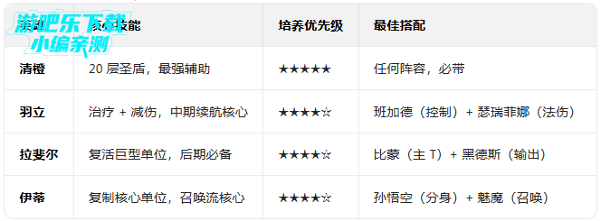 �ٻ���ϳ�2��Ϸ���°汾