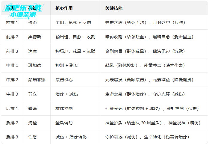 �ٻ���ϳ�2��Ϸ���°汾