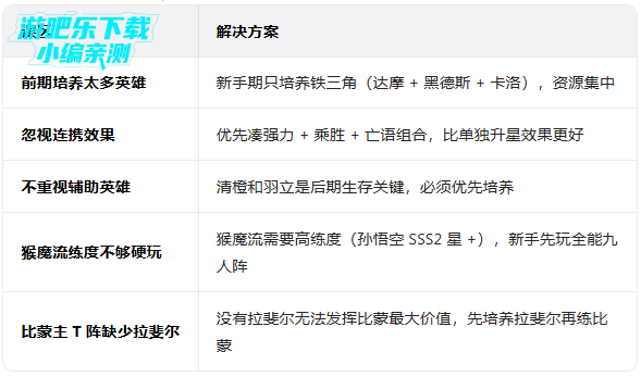 �ٻ���ϳ�2��Ϸ���°汾