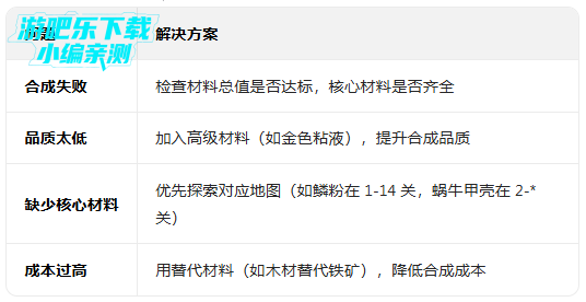 牧羊人之心最新官方版 牧羊人之心最新官方版