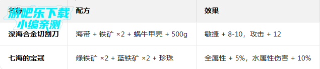 牧羊人之心最新官方版 牧羊人之心最新官方版