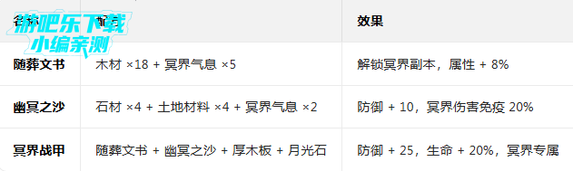 牧羊人之心最新官方版 牧羊人之心最新官方版