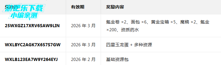 牧羊人之心最新官方版 牧羊人之心最新官方版