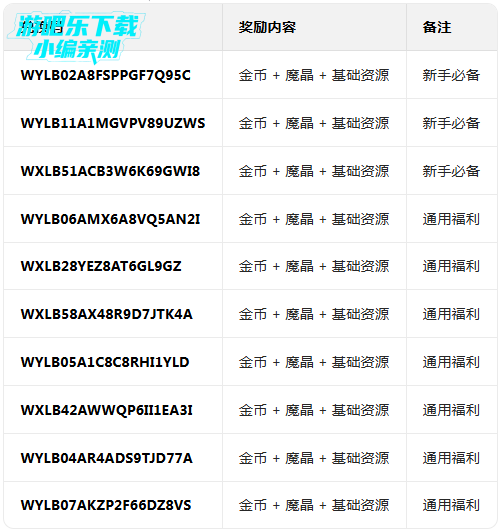 牧羊人之心最新官方版 牧羊人之心最新官方版
