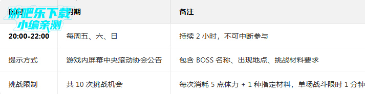 牧羊人之心最新官方版 牧羊人之心最新官方版