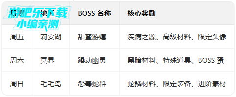 牧羊人之心最新官方版 牧羊人之心最新官方版