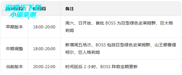 牧羊人之心最新官方版 牧羊人之心最新官方版