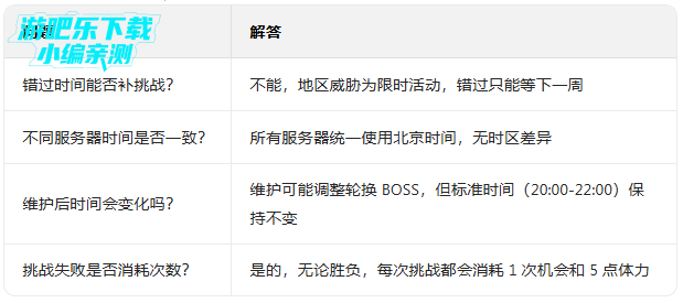 牧羊人之心最新官方版 牧羊人之心最新官方版