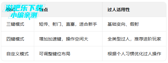 ���������عٷ�����