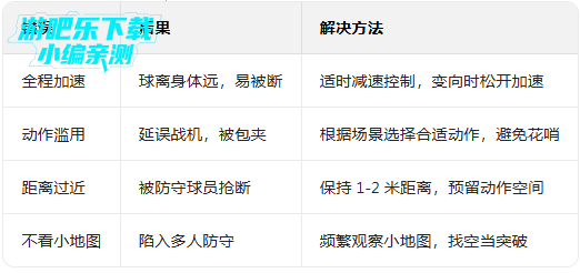 ���������عٷ�����