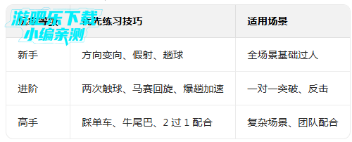 ���������عٷ�����