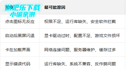 �ִ��ж��ڹ��ƽ���������(Modern Ops)