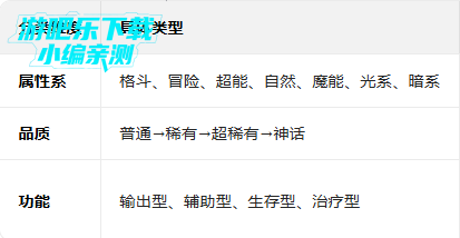 提灯与地下城官方版 提灯与地下城官方版