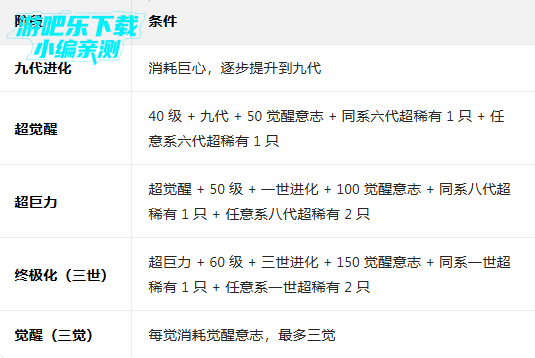 提灯与地下城官方版 提灯与地下城官方版