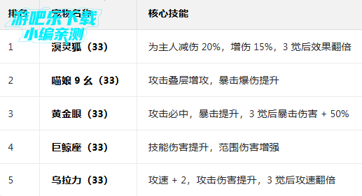 提灯与地下城官方版 提灯与地下城官方版