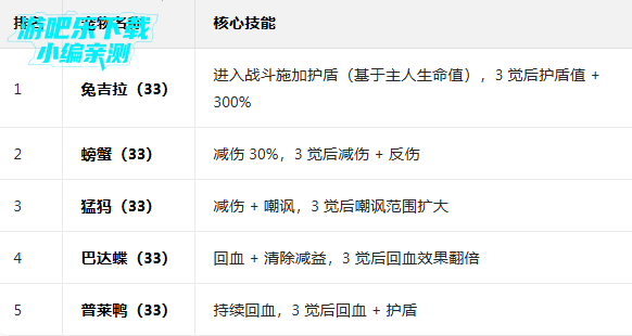 提灯与地下城官方版 提灯与地下城官方版