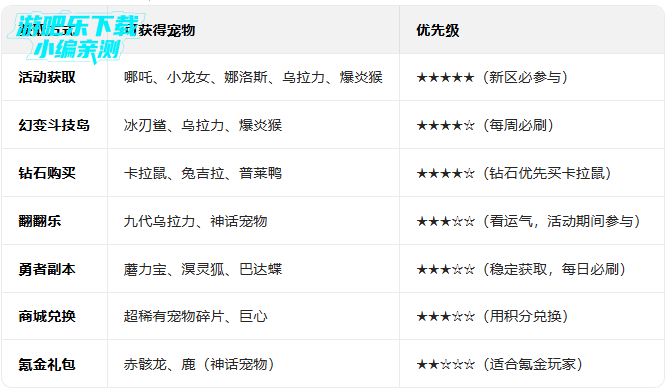 提灯与地下城官方版 提灯与地下城官方版