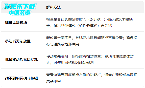 ��԰С����Ϸ���������