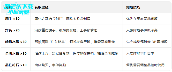 ��˼���Թ��ٷ�������