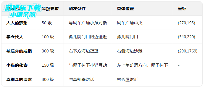 ����½�ֻ���