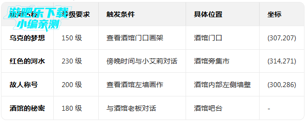 ����½�ֻ���