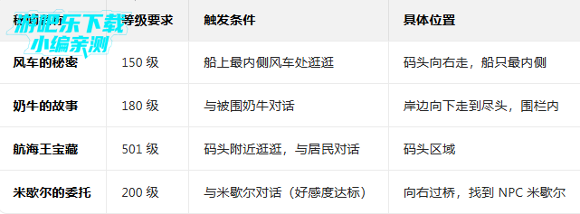 ����½�ֻ���