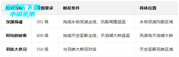 ����½�ֻ���