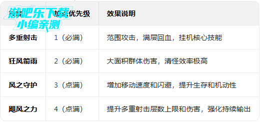 ����½�ֻ���