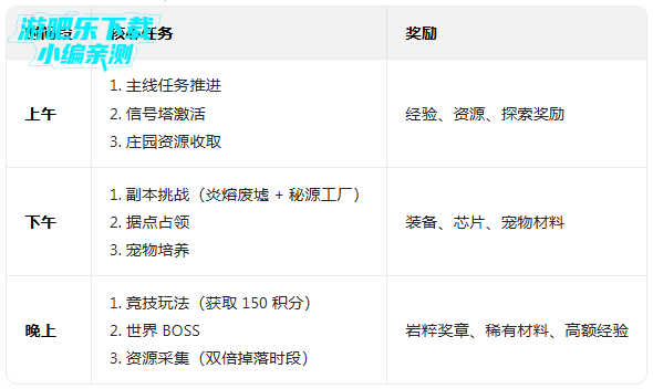 ������������������