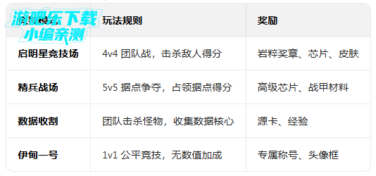 ������������������