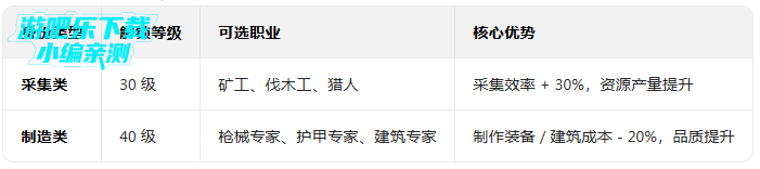 ������������������