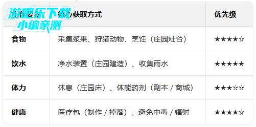 ������������������