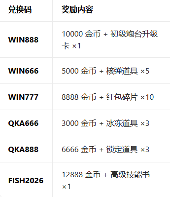 ��˳�����ð�պ��������