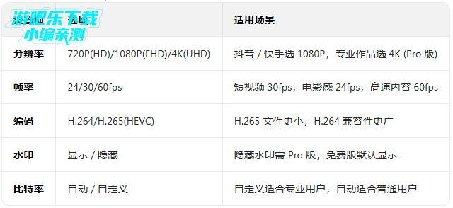 vivacut官方正版最新版2026 vivacut官方正版最新版2026