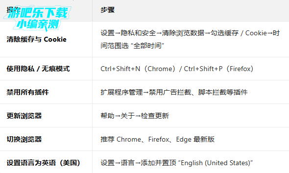 steam�ֻ������عٷ��������°汾